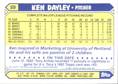 1987 Topps TIFFANY MLB Singles Choisissez vos joueurs d'équipe GLOSSY préférés #2 - #266 - Photo 136 sur 520