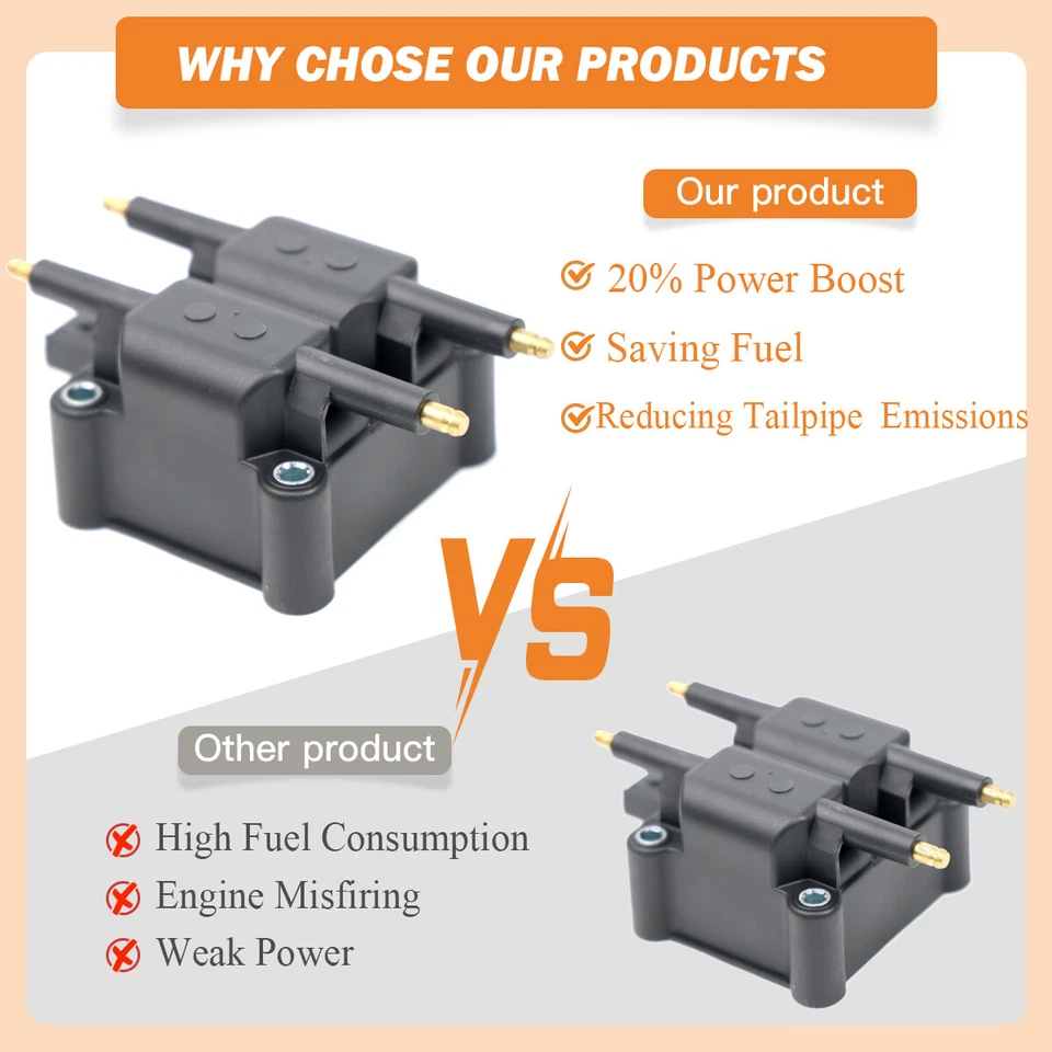 Paquete de bobinas de encendido de alto rendimiento para Chrysler Sebring Dodge Neon Jeep TJ 2,0 L Foto 4 de 4