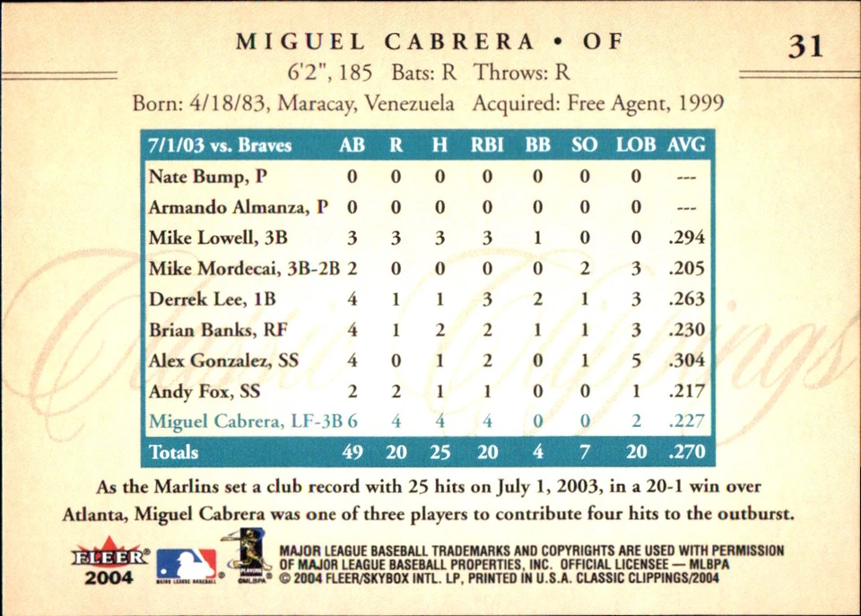 2004 Fleer Classic Clippings ⚾ 🧢YOU PICK MLB Baseball Cards ⚾ 🧢Stars INSERTS - Image 2 of 4