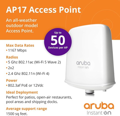 Aruba Instant On AP17 2x2 Wi-Fi 5 Outdoor Access Point RW Rest-of-World-Modell - Afbeelding 3 van 6