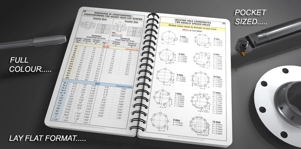 ENGINEERS Black Book - 3rd Edition (METRIC) Handbook Edition - Image 4 of 4