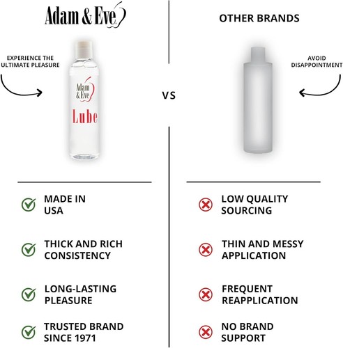 Premium Water Based Lube - Personal Sexual Lubricant for Women, Men, Couples and - Picture 4 of 7