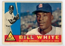 Click to enlarge Bill White