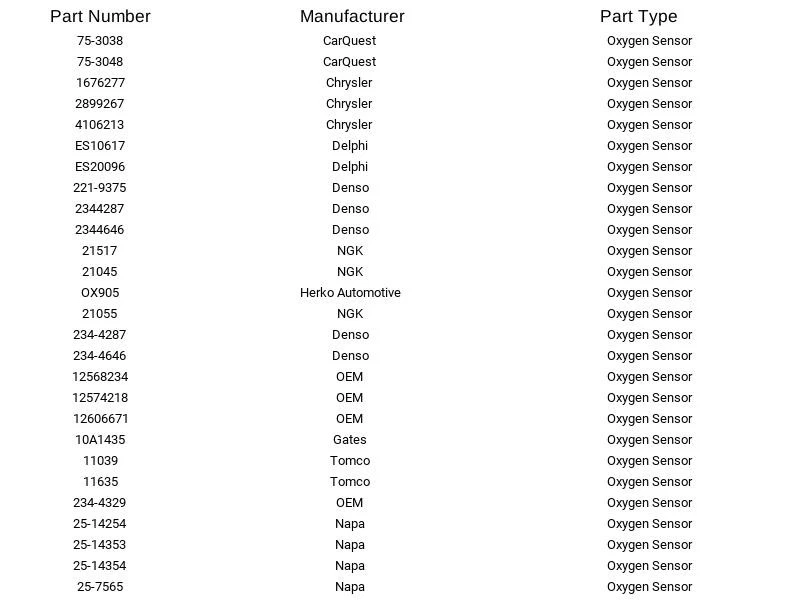 Sensor de oxigênio Delphi ES10617 para Buick Chevrolet GMC Hyundai Kia Lexus 1998-2016 - Imagem 3 de 4