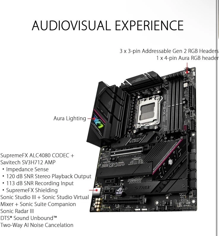 ASUS ROG Strix B650E-F Gaming WiFi AMD B650 AM5 Ryzen™ Desktop 9000 8000 - Image 4 of 4