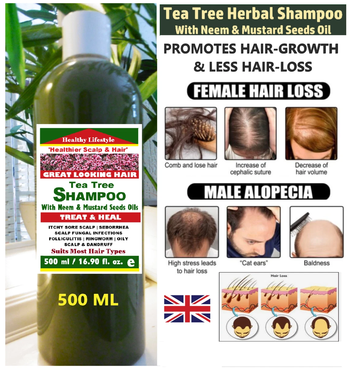 Shampoo for eczema deals