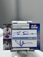 2005 UD USA Cc-4 Future Match-Ups Dual Auto Max Scherzer, Mense Blue Ink /75