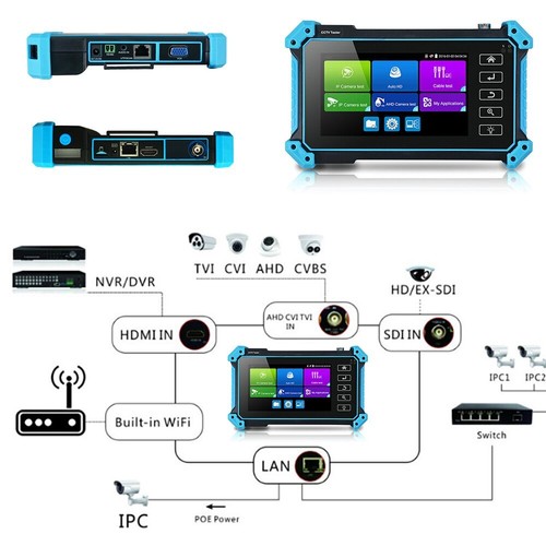 IP Camera CCTV Tester Security Network Cable Analog POE HDMI Tester Wifi Monitor - Picture 3 of 29