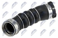 NTY Ladeluftschlauch GPP-BM-079 FüR BMW