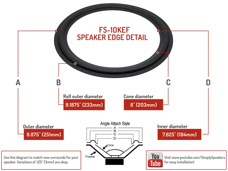 KEF Reference 107 107/2 Woofer Foam Surround Kit + Donut Dust Caps FSK-KEF107C - Image 2 of 4