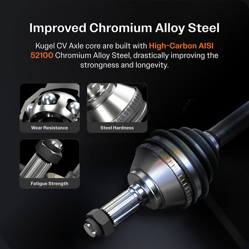 Rear Right CV Axle Drive Shaft And Hub Bearing Kit For 2013-2016 Honda CR-V AWD - Picture 3 of 11