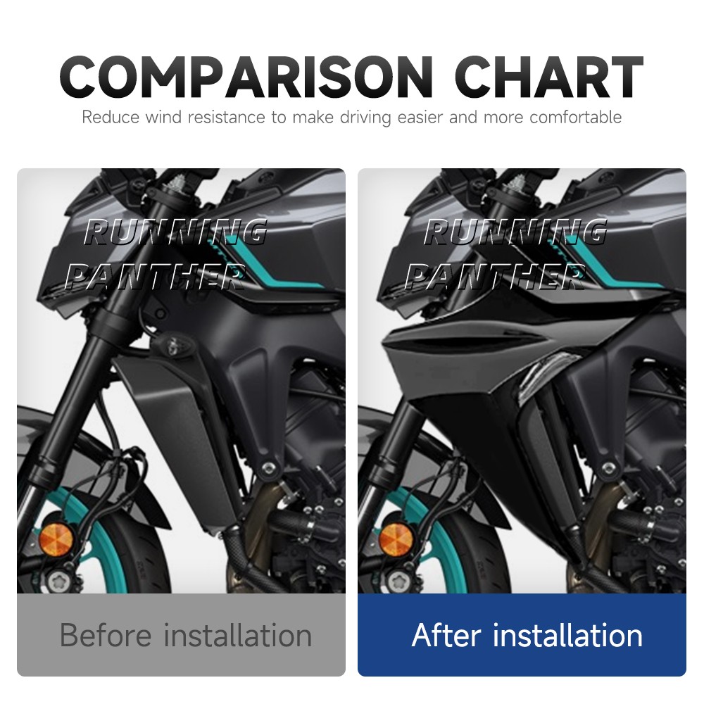 New Left Right Radiator Side Panels Fairing Guard For Yamaha MT-09 MT 09 MT09 SP thumbnail 11