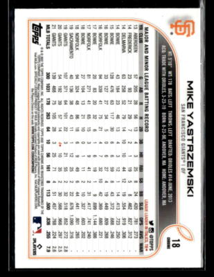 Mike Yastrzemski - 2022 Topps Chrome Pink Refractor #18 San