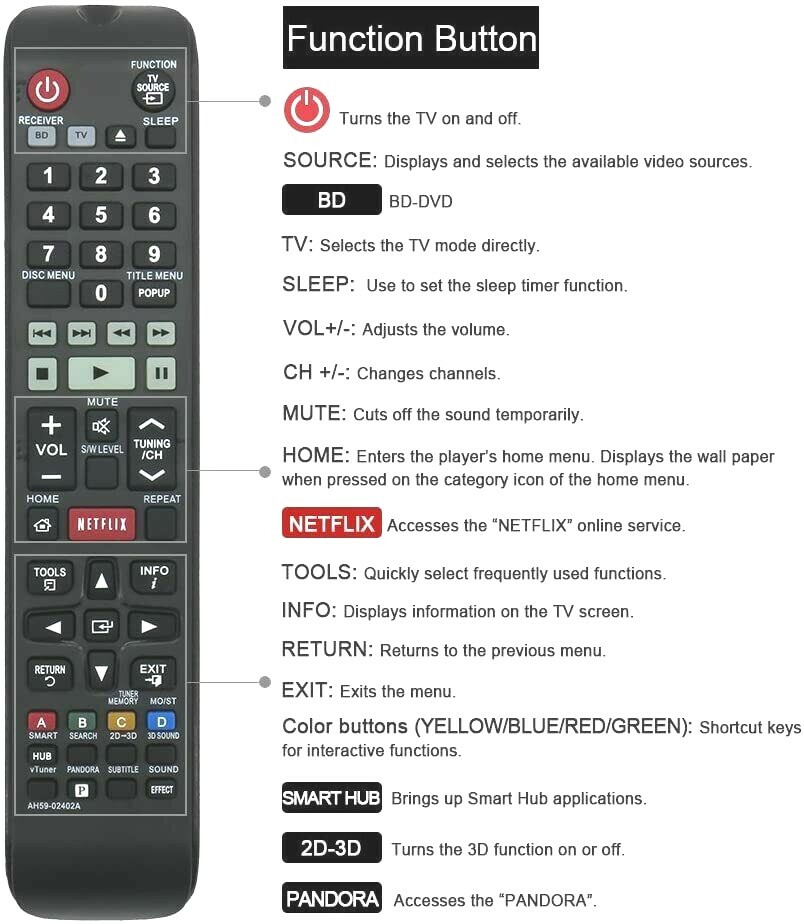 Replace Remote Control AH59-02402A for Samsung HOME-THEATER/BD/TV HTE6730WZA