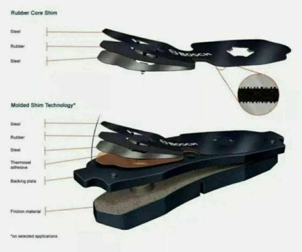 Juego de 4 pastillas de freno de disco premium fundidas silenciosas de cerámica Bosch BC325 Toyota y Lexus Foto 3 de 4