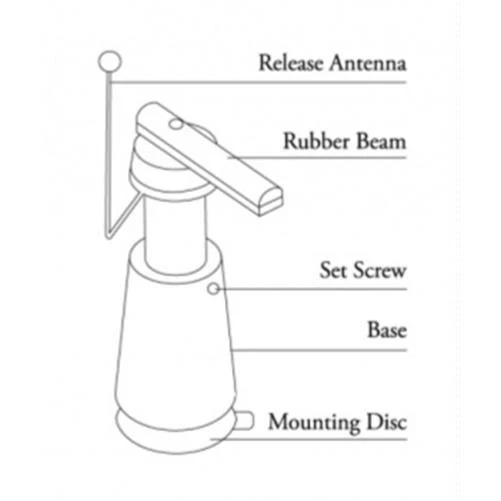 Little Fwend Tonearm Lifter LOW With Mounting Platform For Rega P8/P10/Naia  - Image 2 of 3