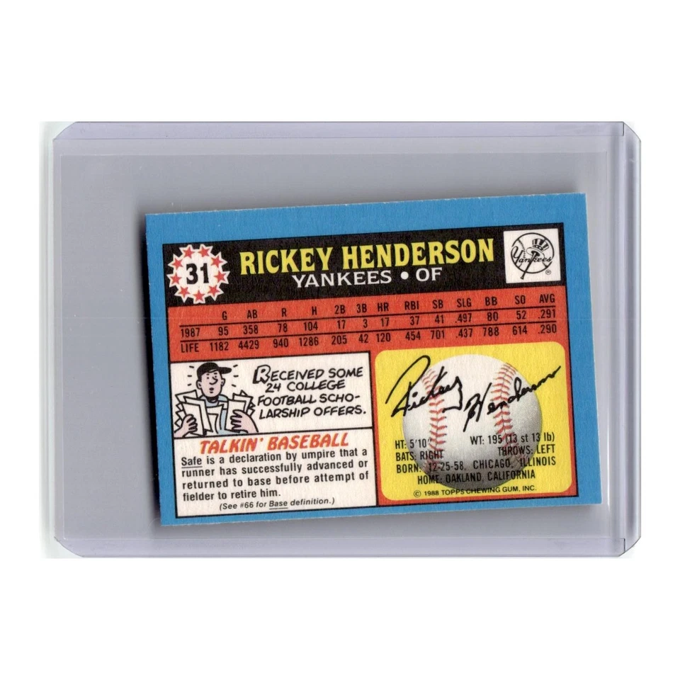 Rickey Henderson 1988 Topps Mini #31 New York Yankees Baseball Card NM - Image 2 of 3