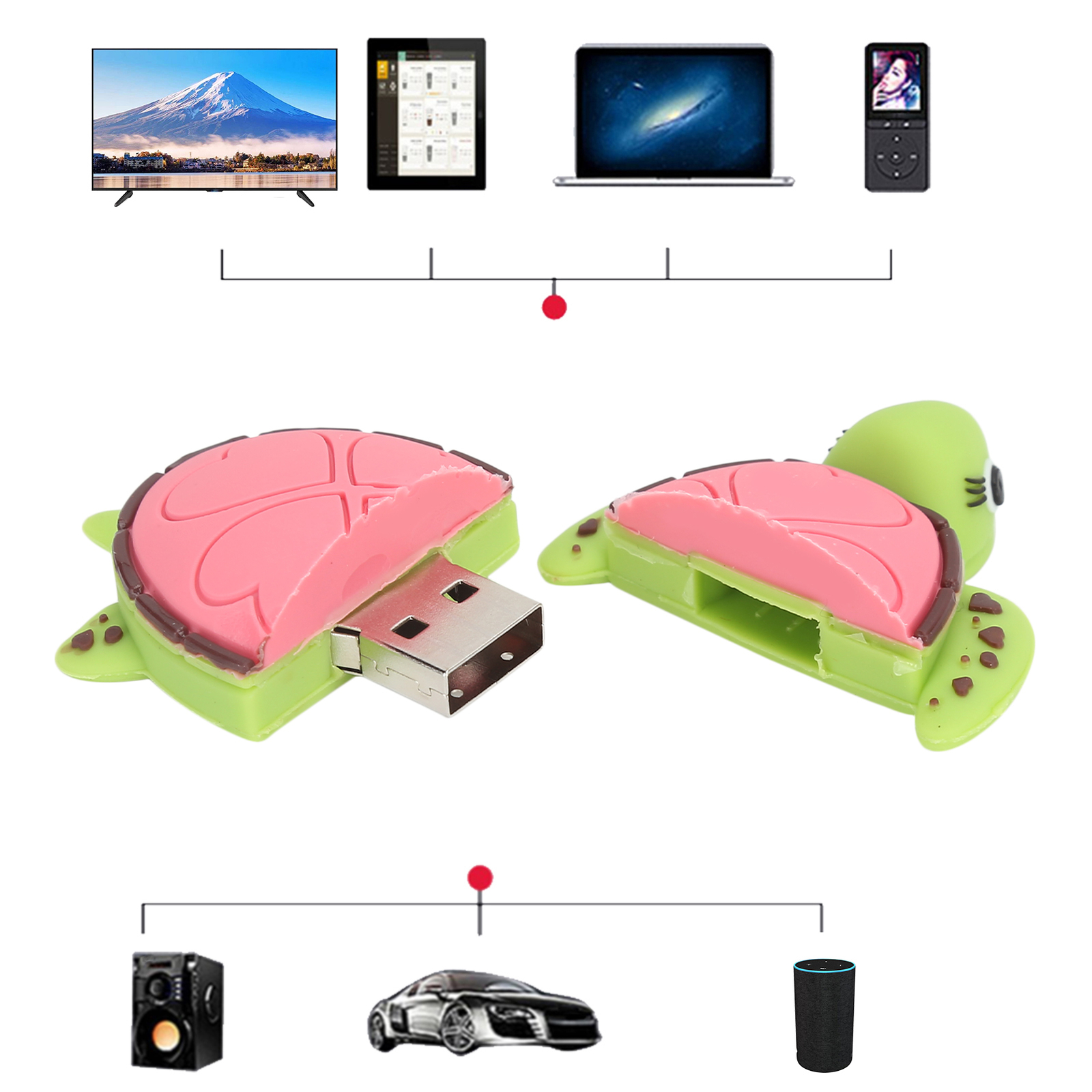 Cartoon Animal Shaped USB Flash Drive Portable Data Transfer USB Stick Acces LJ