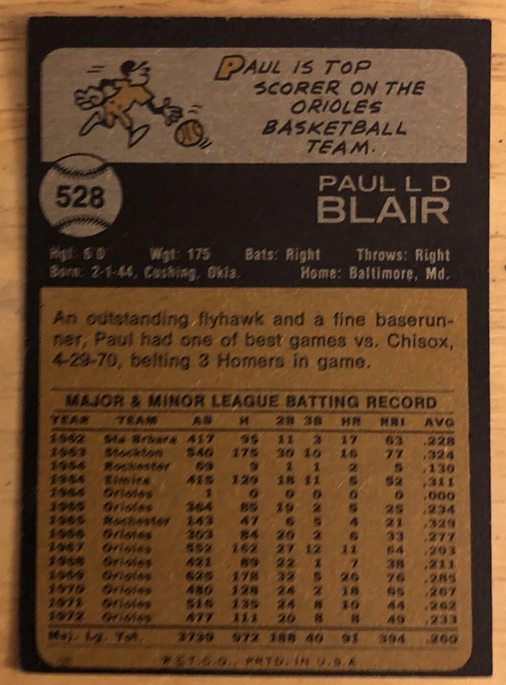 Tarjeta de béisbol 1973 Topps Paul Blair #528 Orioles Outfield baja calidad Foto 2 de 2