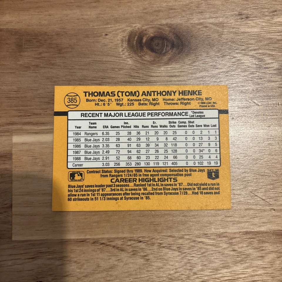 1989 Donruss #385 Tom Henke - Toronto Blue Jays - Image 3 of 4