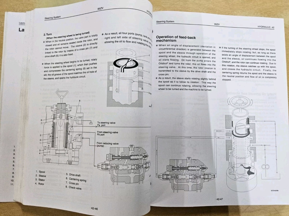 Kawasaki 95ZV Wheel Loader, Shop Manual, 6/2005, S/N 97C4-5001up