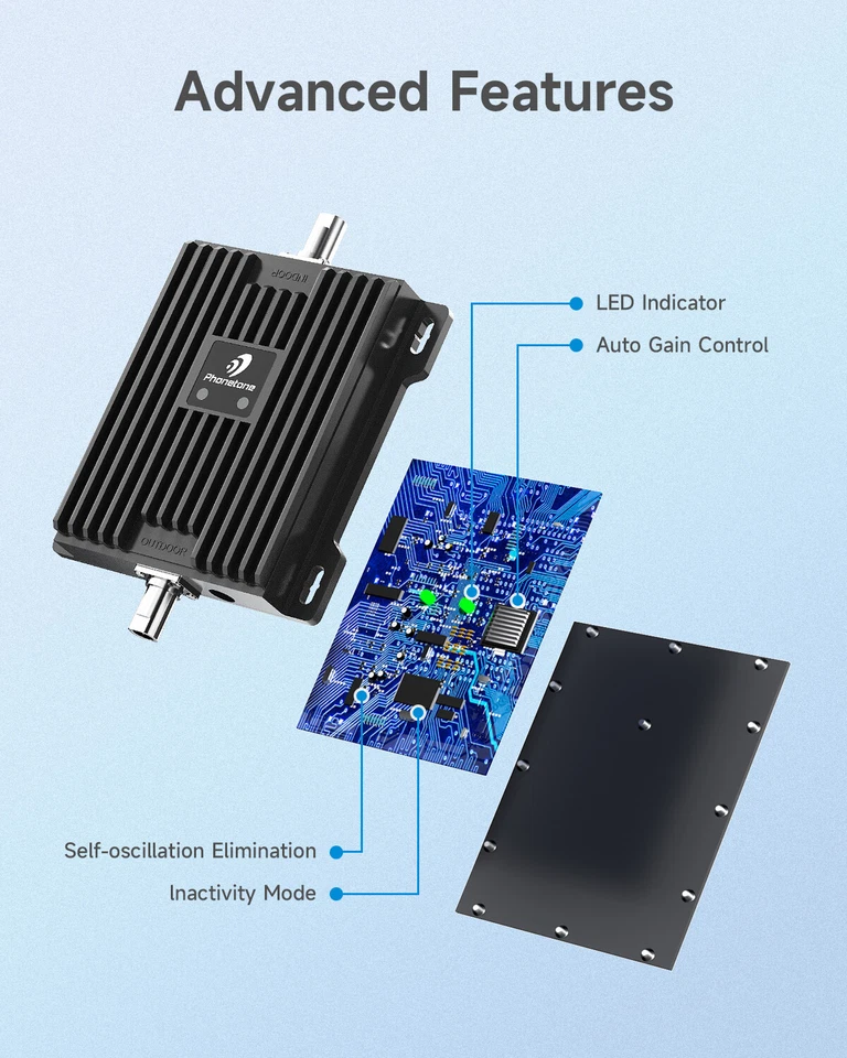 5G 4G LTE Cell Phone Signal Booster Band 12/13/17/5/2/25/4 Car RV Truck Repeater - Image 3 of 4