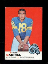 Click to enlarge Roman Gabriel