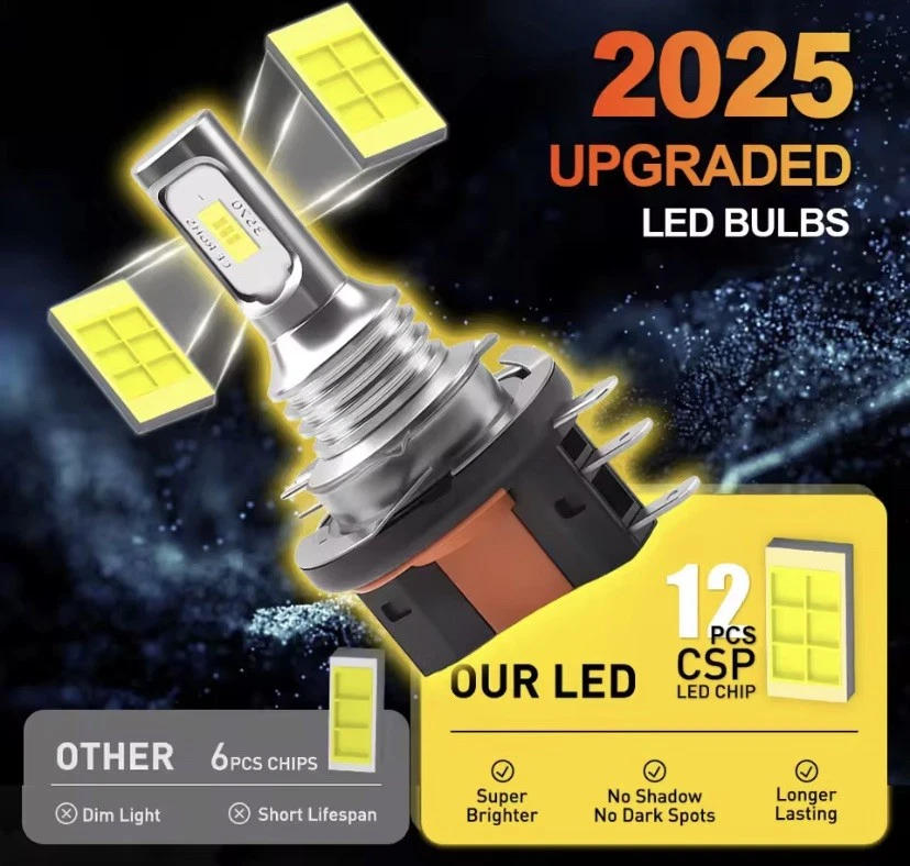 H15 LED Headlight Bulbs 20000LM 6000K White CSP 12V Plug & Play Pair - Image 2 of 4