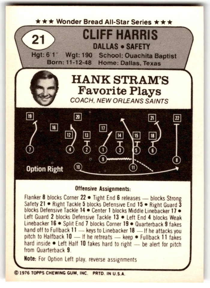 1976 Topps Wonder Bread Cliff Harris #21 Dallas Cowboys - Image 2 of 2