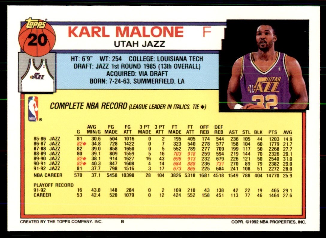1992-93 Topps Karl Malone Utah Jazz #20 NBA Basketball HOF Card | eBay