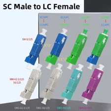 SC Male to LC Female UPC APC SM OS2 OM3 OM4 Hybrid Fiber Optic Adapter Converter