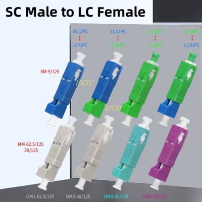 SC Male to LC Female UPC APC SM OS2 OM3 OM4 Hybrid Fiber Optic Adapter Converter