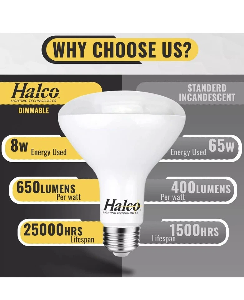 Halco ProLED BR30 Flood Led Light Bulbs, Dimmable, 8W 650 Lumens, 2700K, Soft... - Image 2 of 4