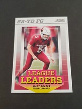 Matt Prater 2024 Score Football League Leaders Arizona Cardinals