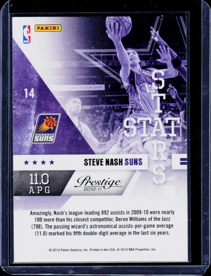 Basketball Panini 2010-11 Panini Prestige #14 Steve Nash Phoenix Suns - Image 2 of 2