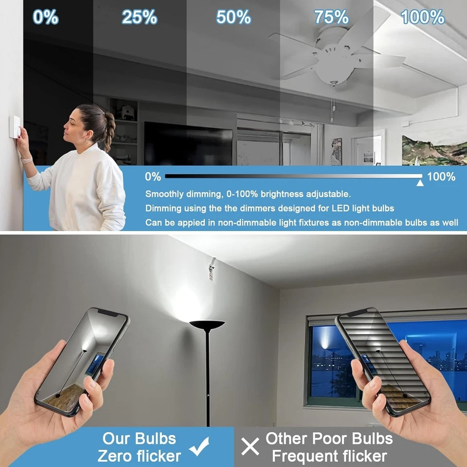 R7S LED Bulb Dimmable, 120V 100W 78mm T3 J Type Halogen Bulb, White 5000K,2 Pack - Image 3 of 4