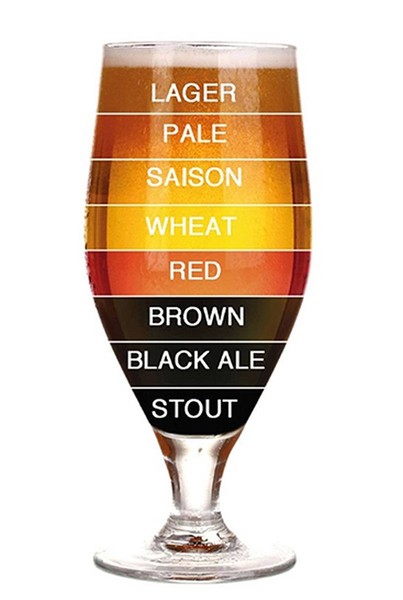 Holzschild 18X12 Cm Bier Bierglas Lager Pale Saison Deko Geschenk Holz Schild-image