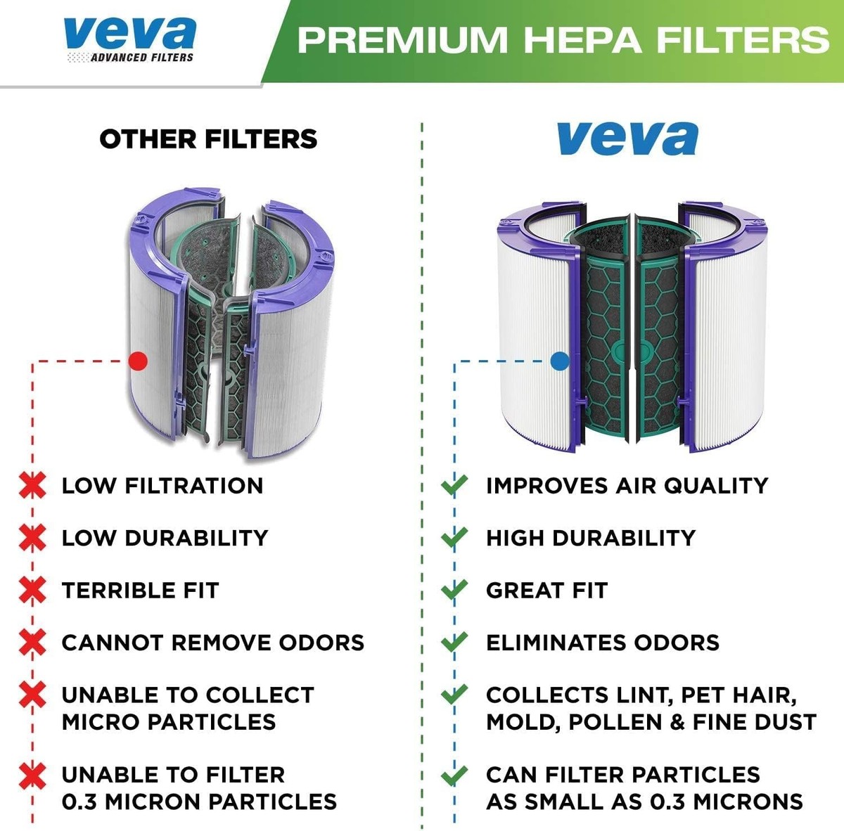 Hepa Filter For Hp04 Tp04 Dp04 Ph04 Ph03 Ph02 Ph01 Hp09 Tp09 Hp07 Tp07 Hp06 Tp06 Air Purifier