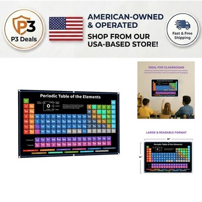 Lightweight 24x16-Inch Chemistry Periodic Table Poster - Perfect for Students