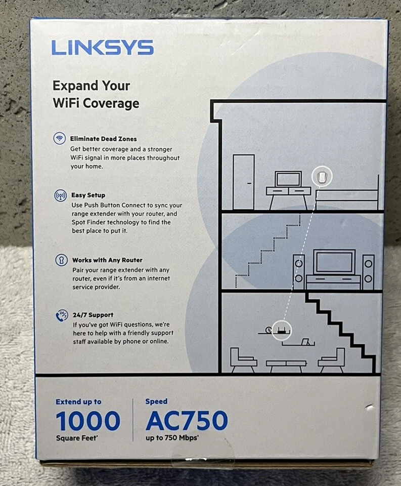 New Linksys AC750 Boost Dual-Band Wi-Fi Gigabit Range Extender Model RE6300 - Image 2 of 4