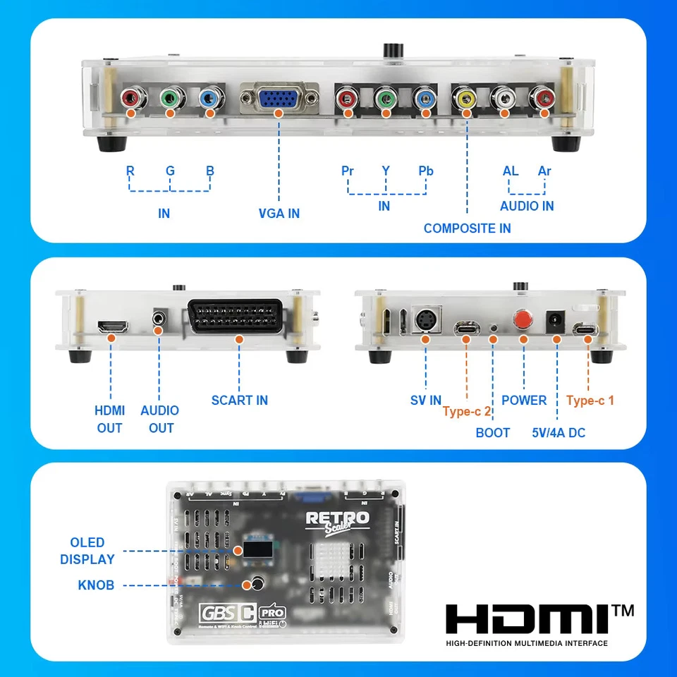 RetroScaler GBSC Pro PS1 PS2 N64 NES SNES Retro Game Upscaler Scart/AV zu HDMI - Bild 3 von 4