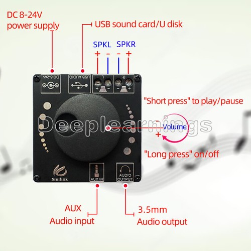 MODULO AMPLIFICATORE AD alta potenza per scheda amplificatore digitale di EUR 31,82 - PicClick IT