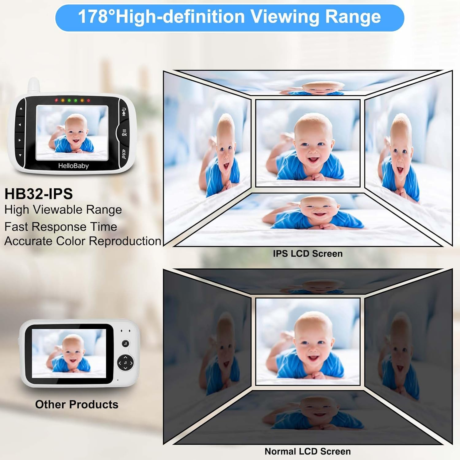 Video Baby Monitor with Camera and Audio, 3.2Inch LCD Display, Infrared ...