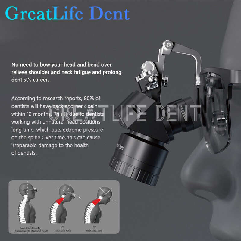 Eighteeth Brilliance 48 Dental Binocular Magnifier Loupe with