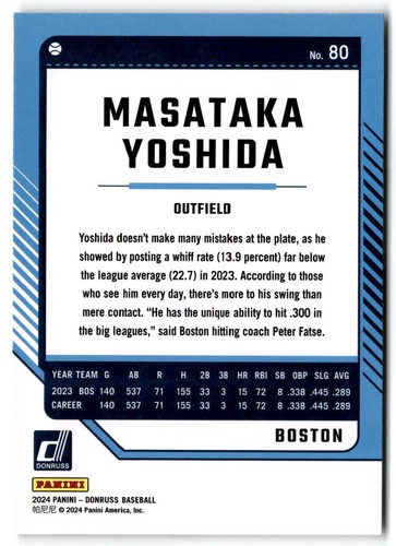 2024 Donruss Baseball Base Set (#1-200) Complete your set - You pick Card - Picture 161 of 401