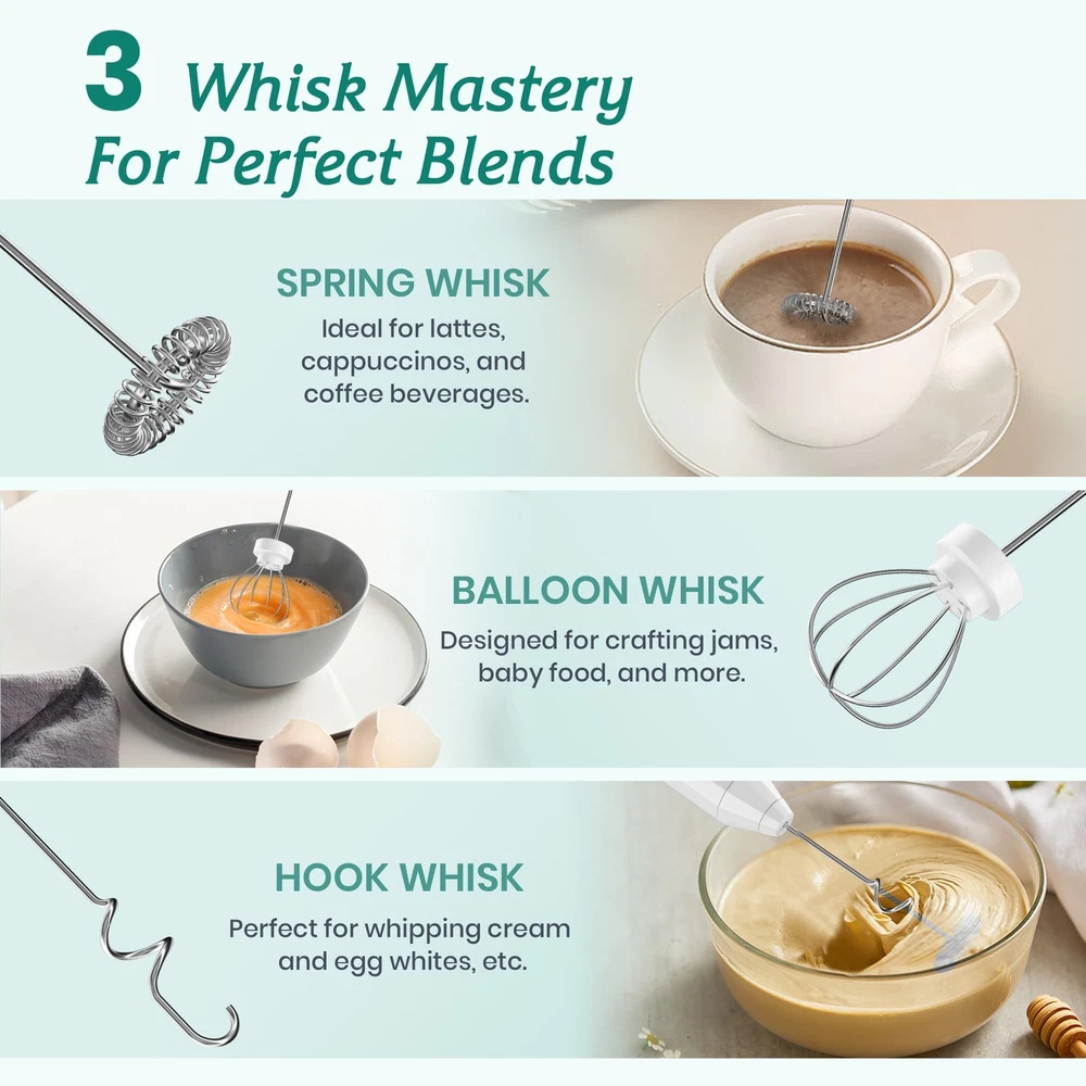 Milk Frother Handheld,USB-C Rechargeable Coffee Frother Wand, Electric drink ...