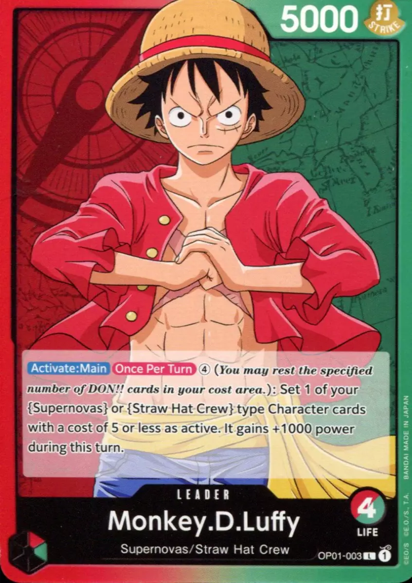 The Life Of Monkey D. Luffy: Part 1 (One Piece) 