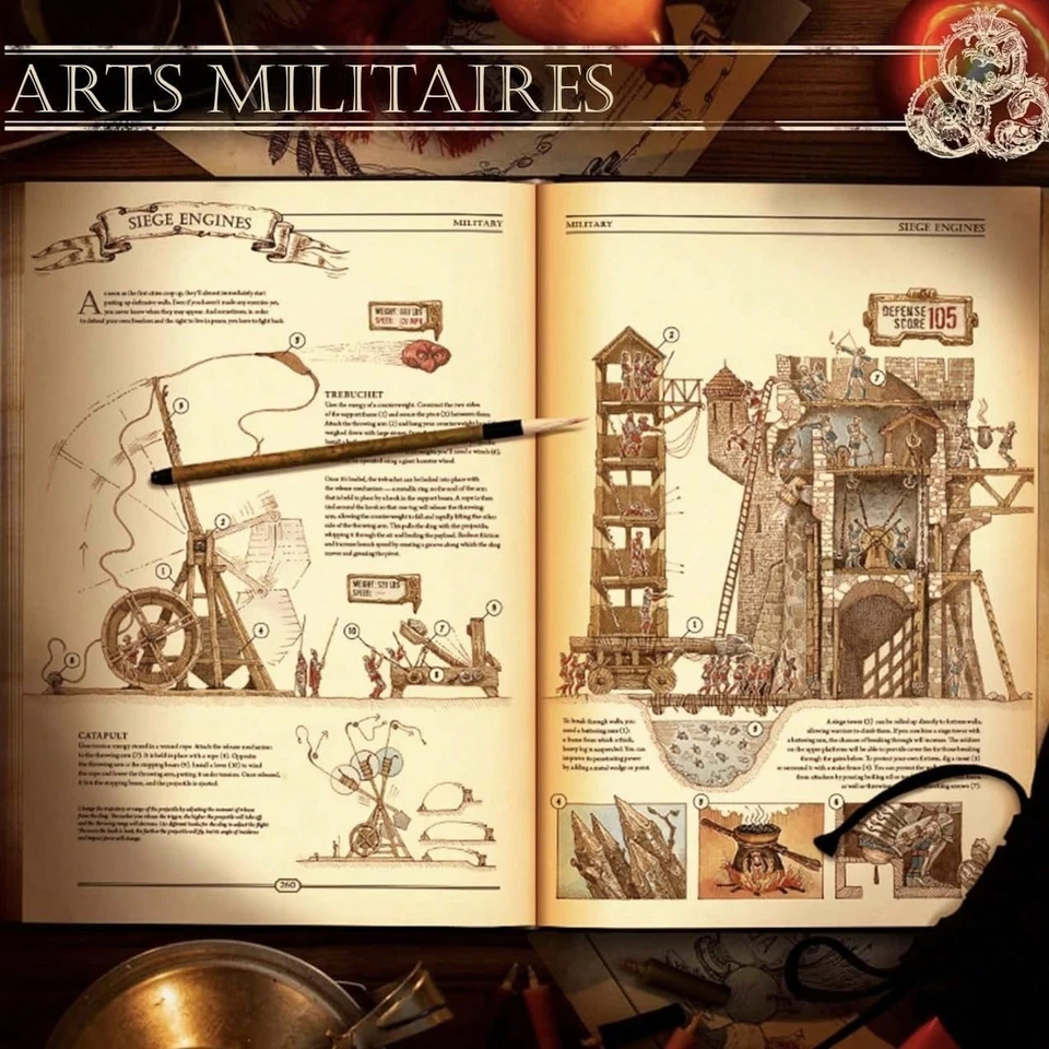 The BOOK:The Ultimate Guide to Rebuilding a Civilization - B5 (400 Pages) - Image 4 of 4