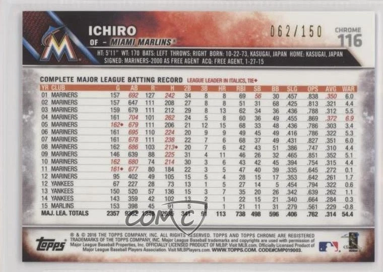 2016 Topps Chrome Blue Refractor /150 Ichiro Suzuki Ichiro #116 HOF - Image 2 of 2