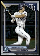 2024 Bowman Draft #BDC-73 Theo Gillen Chrome